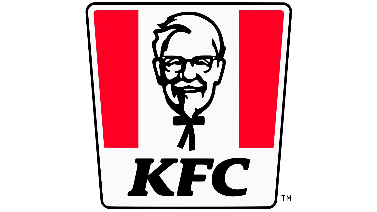KFC India