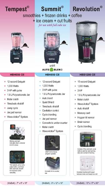 Hamilton Beach Commercial Blenders